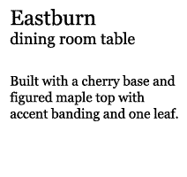 Text description of Eastburn table.